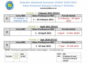 Update Kalender Akademik Semester GENAP 2020/2021 Kelas Karyawan Kampus ...